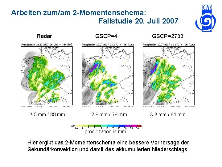 Arbeiten zum/am 2 -Momentenschema: Fallstudie 20. Juli 2007 Radar 3. 5 mm / 89