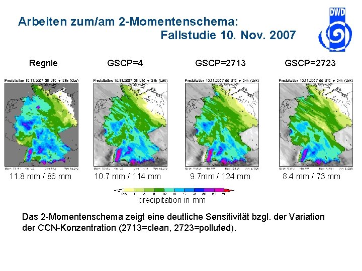 Arbeiten zum/am 2 -Momentenschema: Fallstudie 10. Nov. 2007 Regnie 11. 8 mm / 86