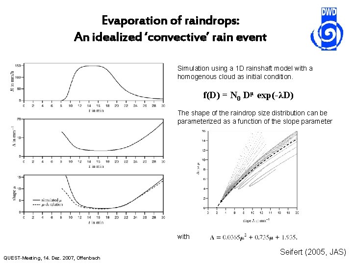 Evaporation of raindrops: An idealized ‘convective’ rain event Simulation using a 1 D rainshaft