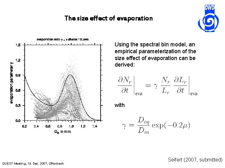 The size effect of evaporation Using the spectral bin model, an empirical parameterization of