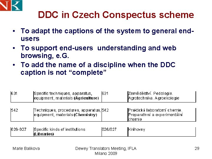 DDC in Czech Conspectus scheme • To adapt the captions of the system to DDC in Czech Conspectus scheme • To adapt the captions of the system to