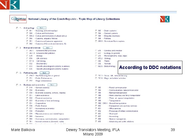 According to DDC notations Marie Balikova Dewey Translators Meeting, IFLA Milano 2009 39 According to DDC notations Marie Balikova Dewey Translators Meeting, IFLA Milano 2009 39