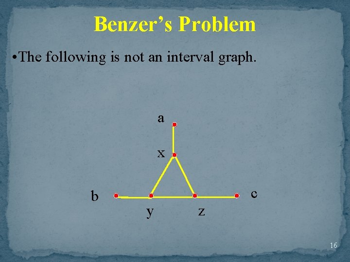 Benzer’s Problem • The following is not an interval graph. a x b c