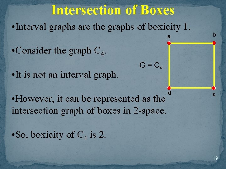 Intersection of Boxes • Interval graphs are the graphs of boxicity 1. a b