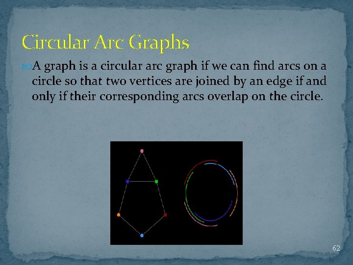 Circular Arc Graphs A graph is a circular arc graph if we can find