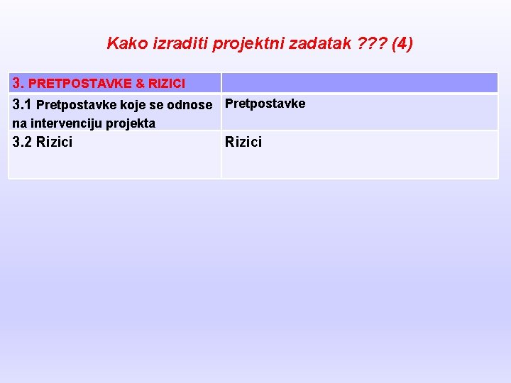 Kako izraditi projektni zadatak ? ? ? (4) 3. PRETPOSTAVKE & RIZICI 3. 1