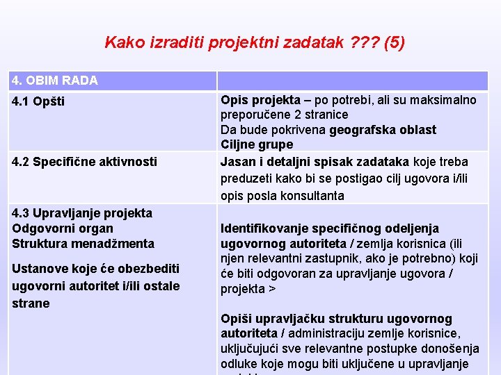 Kako izraditi projektni zadatak ? ? ? (5) 4. OBIM RADA 4. 1 Opšti