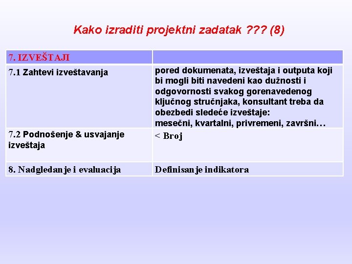 Kako izraditi projektni zadatak ? ? ? (8) 7. IZVEŠTAJI 7. 1 Zahtevi izveštavanja