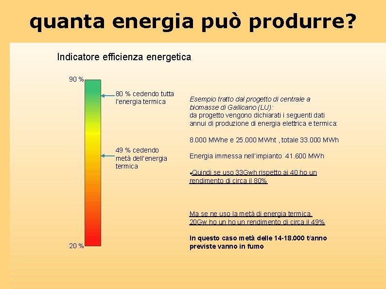 quanta energia può produrre? Indicatore efficienza energetica 90 % 80 % cedendo tutta l’energia