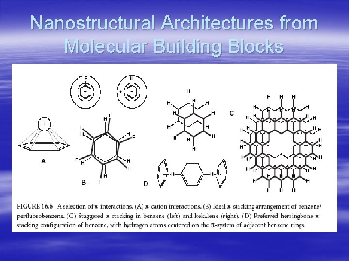 Nanostructural Architectures from Molecular Building Blocks 