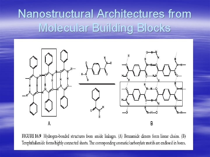 Nanostructural Architectures from Molecular Building Blocks 