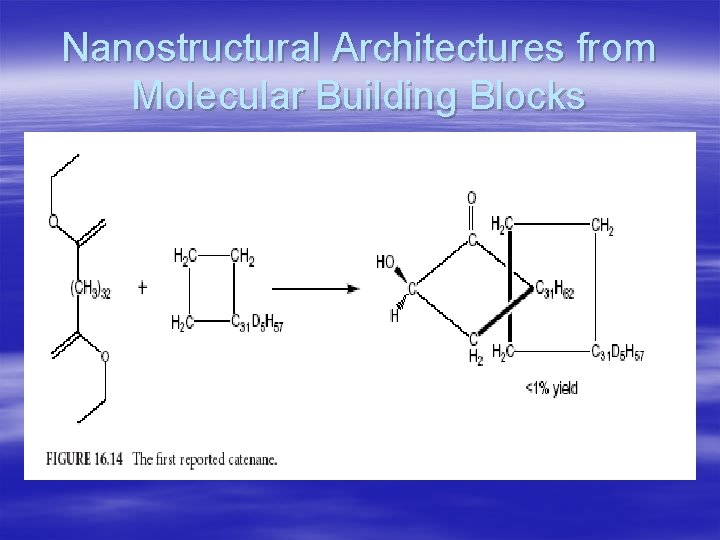 Nanostructural Architectures from Molecular Building Blocks 
