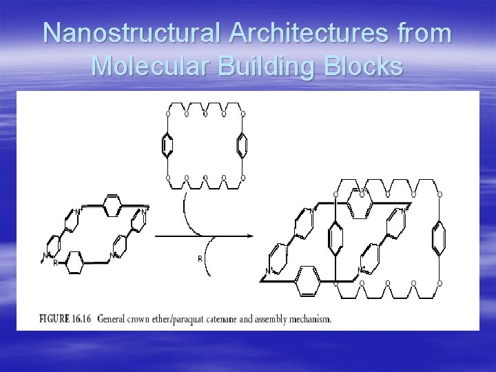 Nanostructural Architectures from Molecular Building Blocks 