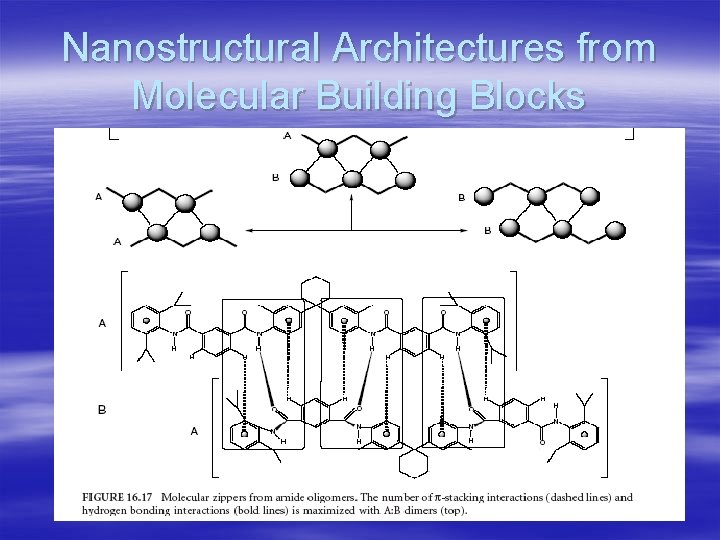 Nanostructural Architectures from Molecular Building Blocks 