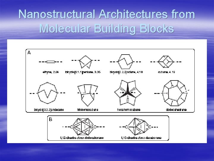 Nanostructural Architectures from Molecular Building Blocks 