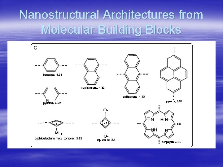 Nanostructural Architectures from Molecular Building Blocks 