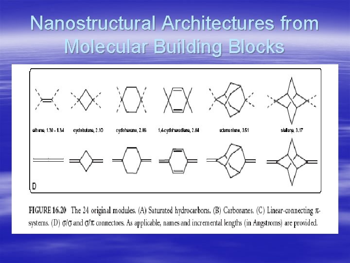 Nanostructural Architectures from Molecular Building Blocks 