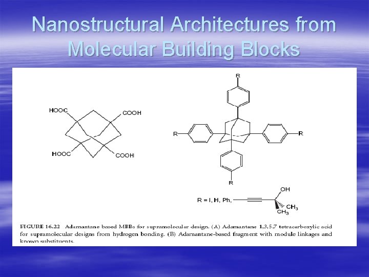 Nanostructural Architectures from Molecular Building Blocks 