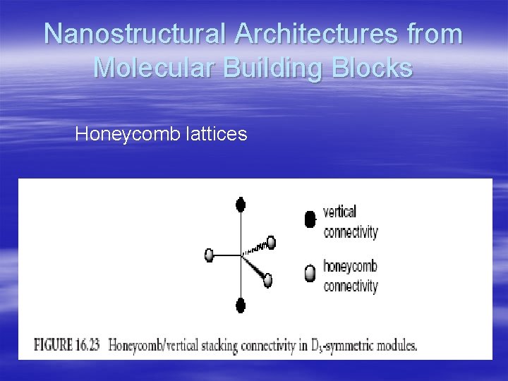 Nanostructural Architectures from Molecular Building Blocks Honeycomb lattices 