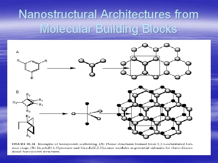 Nanostructural Architectures from Molecular Building Blocks 