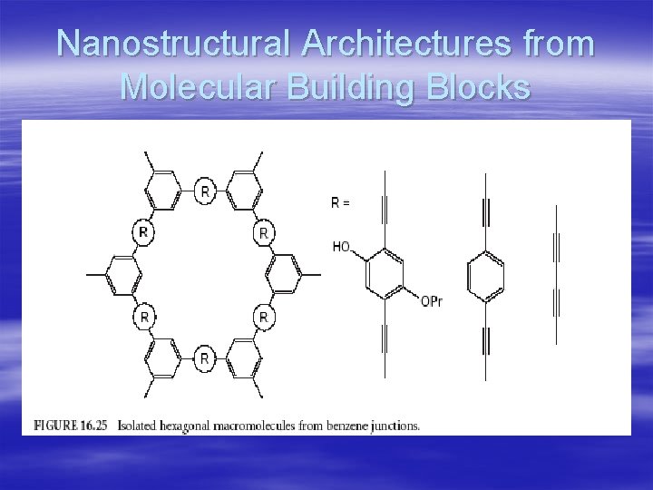 Nanostructural Architectures from Molecular Building Blocks 