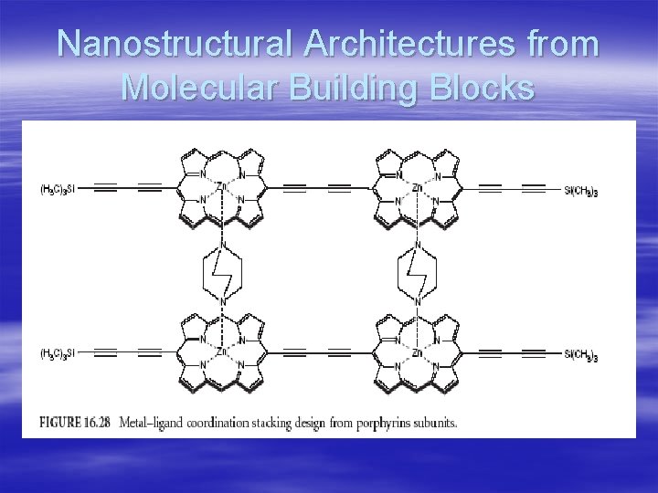 Nanostructural Architectures from Molecular Building Blocks 