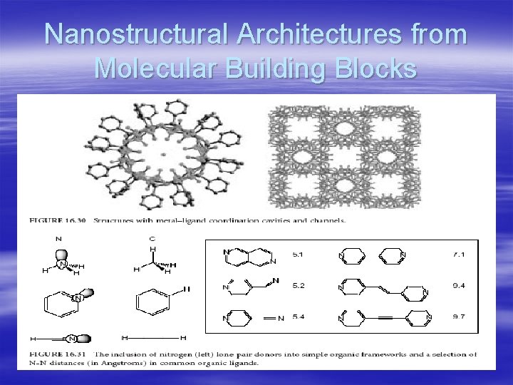 Nanostructural Architectures from Molecular Building Blocks 