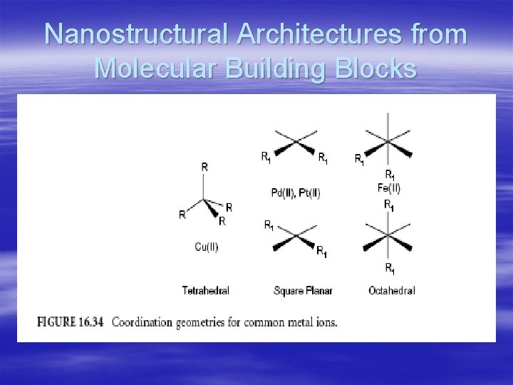 Nanostructural Architectures from Molecular Building Blocks 