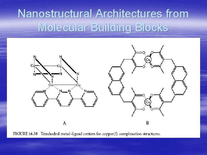 Nanostructural Architectures from Molecular Building Blocks 