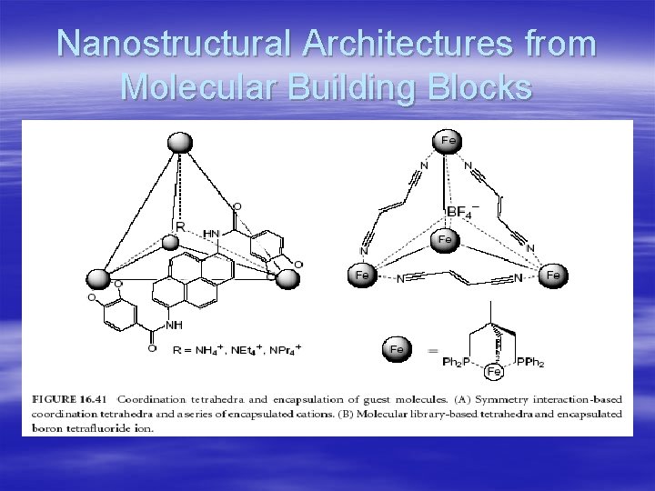 Nanostructural Architectures from Molecular Building Blocks 