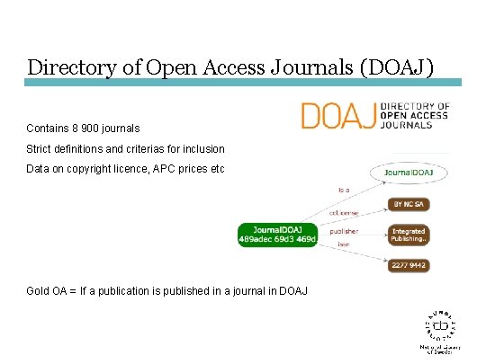 Directory of Open Access Journals (DOAJ) Contains 8 900 journals Strict definitions and criterias