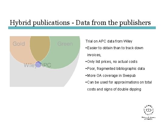 Hybrid publications - Data from the publishers Trial on APC data from Wiley •