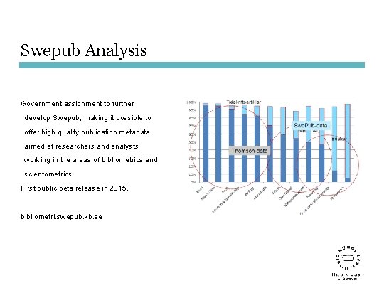 Swepub Analysis Government assignment to further develop Swepub, making it possible to offer high