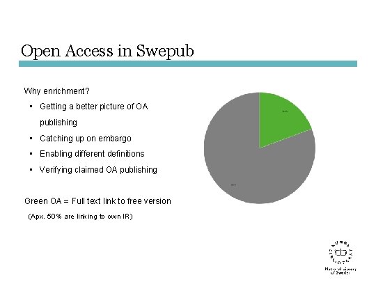 Open Access in Swepub Why enrichment? • Getting a better picture of OA publishing