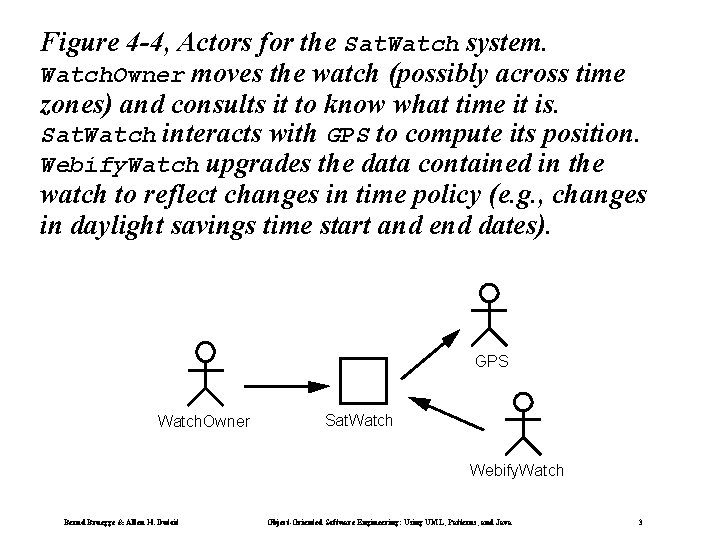 Figure 4 -4, Actors for the Sat. Watch system. Watch. Owner moves the watch