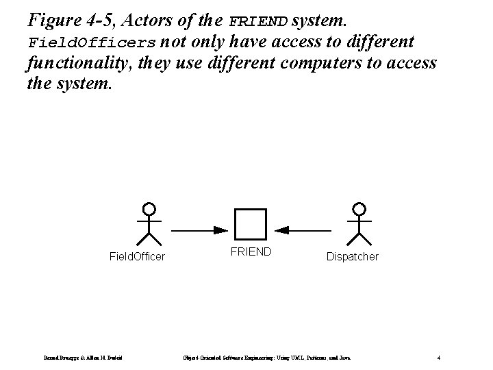 Figure 4 -5, Actors of the FRIEND system. Field. Officers not only have access