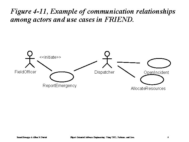 Figure 4 -11, Example of communication relationships among actors and use cases in FRIEND.