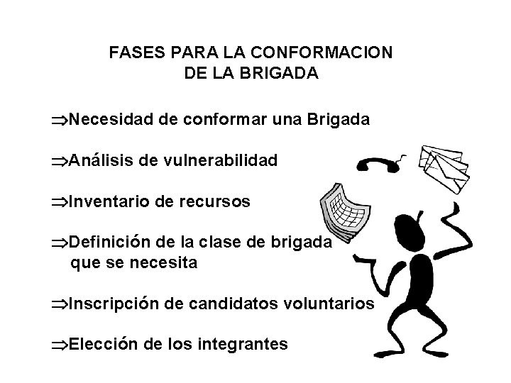 FASES PARA LA CONFORMACION DE LA BRIGADA Necesidad de conformar una Brigada Análisis de