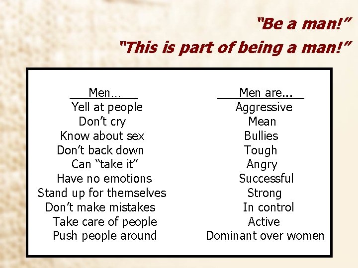 “Be a man!” “This is part of being a man!” Men… Yell at people