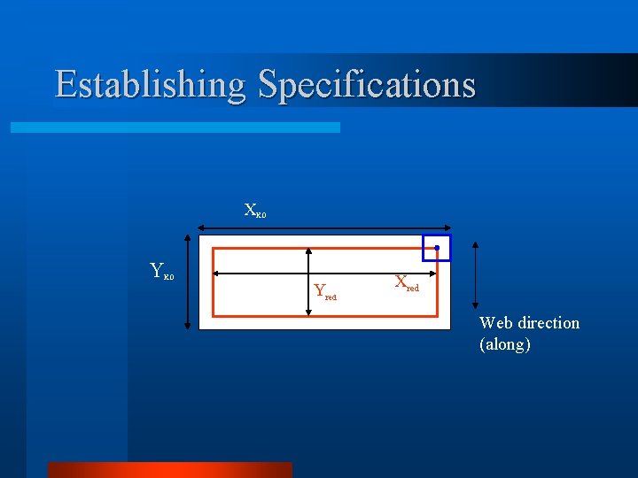 Establishing Specifications X Y KO KO Yred Xred Web direction (along) 