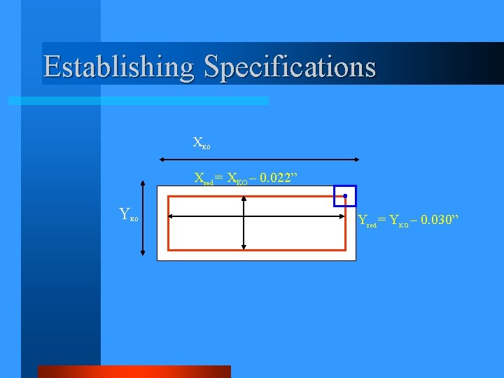 Establishing Specifications X KO Xred = XKO – 0. 022” Y KO Yred =