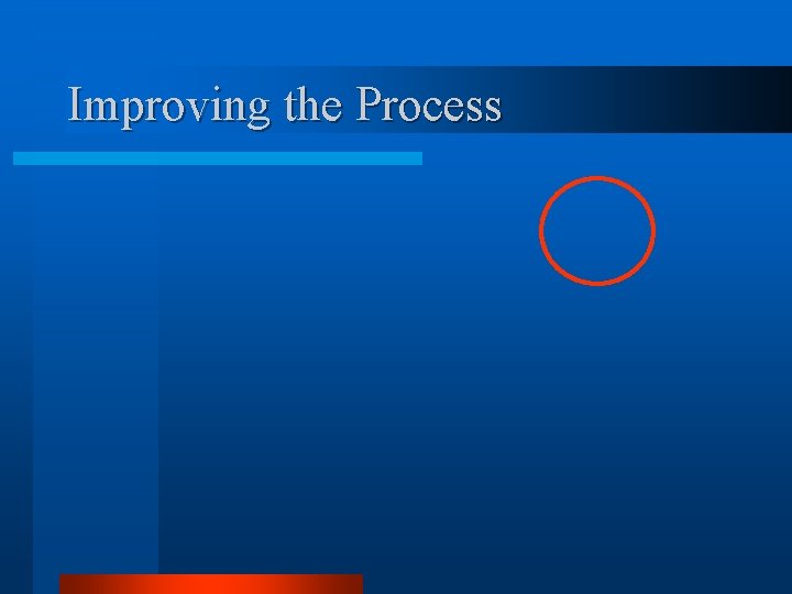Improving the Process 