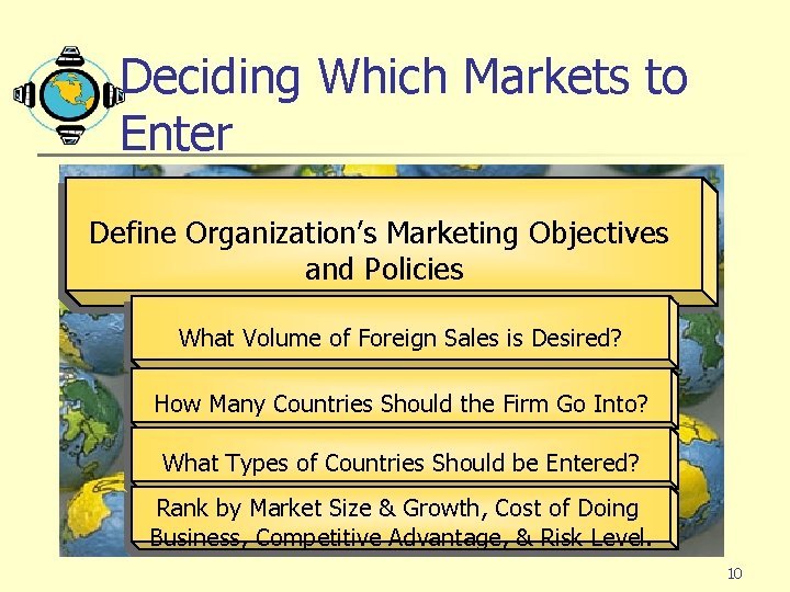 Deciding Which Markets to Enter Define Organization’s Marketing Objectives and Policies What Volume of