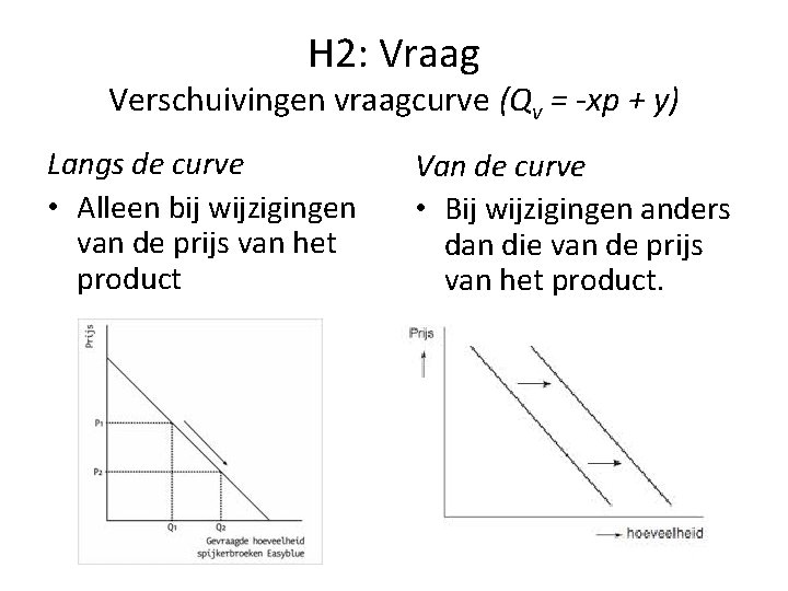 H 2: Vraag Verschuivingen vraagcurve (Qv = -xp + y) Langs de curve •