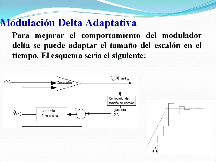 Modulación Delta Adaptativa Para mejorar el comportamiento del modulador delta se puede adaptar el