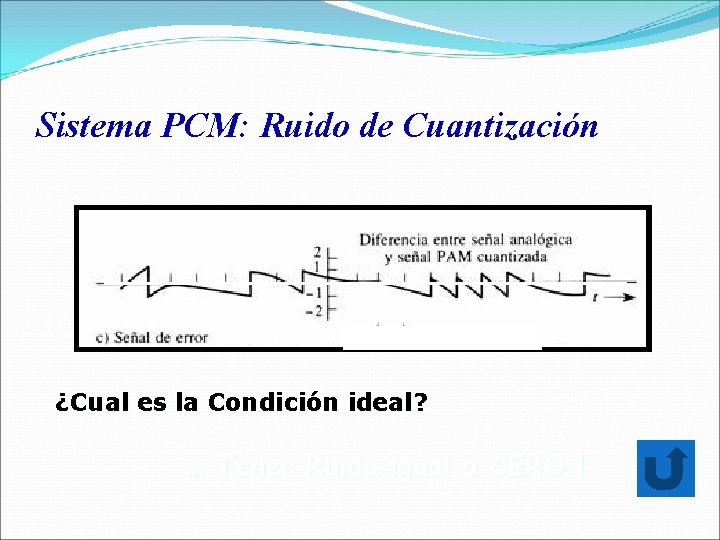 Sistema PCM: Ruido de Cuantización ¿Cual es la Condición ideal? … Tener Ruido igual