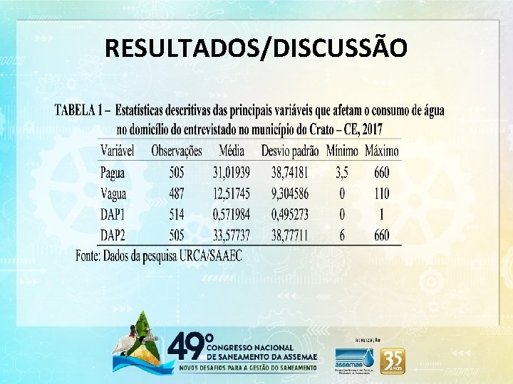 RESULTADOS/DISCUSSÃO 