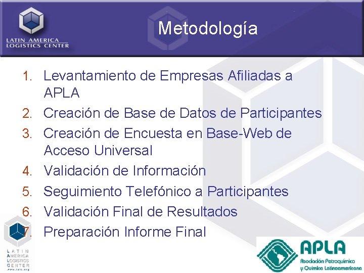 Metodología 1. Levantamiento de Empresas Afiliadas a 2. 3. 4. 5. 6. 7. APLA