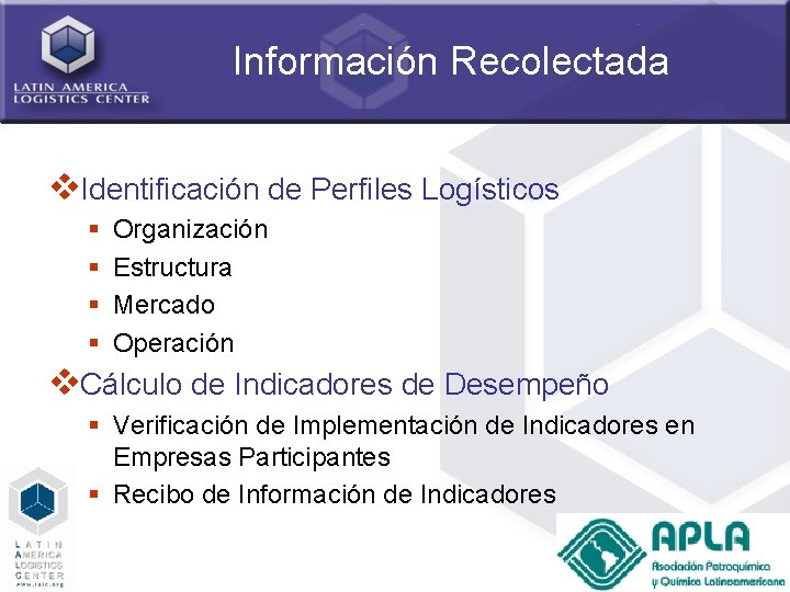 Información Recolectada v. Identificación de Perfiles Logísticos § § Organización Estructura Mercado Operación v.