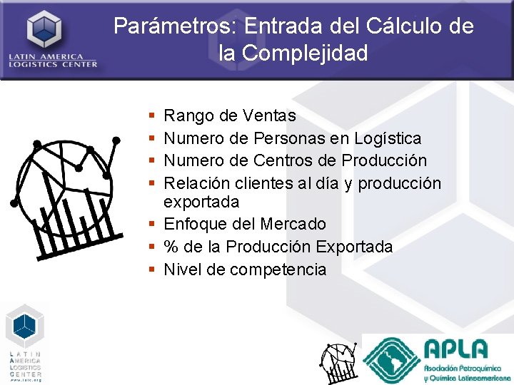 Parámetros: Entrada del Cálculo de la Complejidad § § Rango de Ventas Numero de